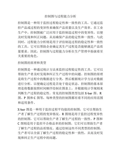控制图与过程能力分析