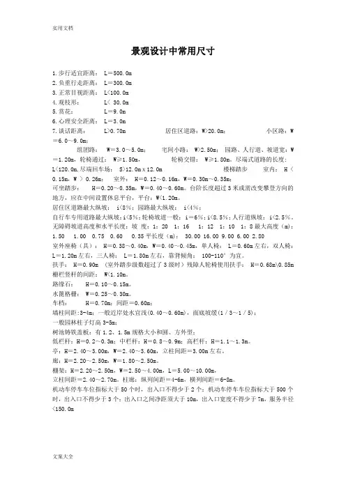 景观设计中常用尺寸