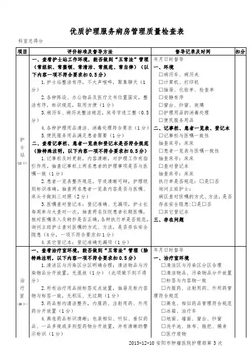 优质护理服务病房管理质量检查表