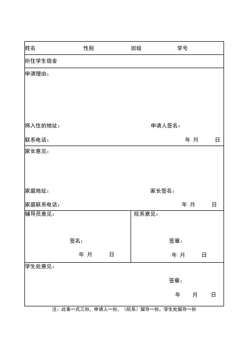 --------学生在校外住宿申请表