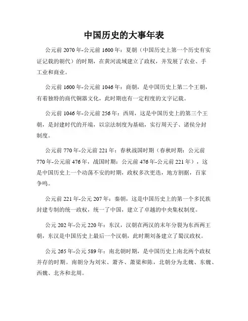 中国历史的大事年表
