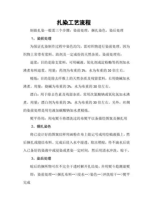 扎染工艺流程