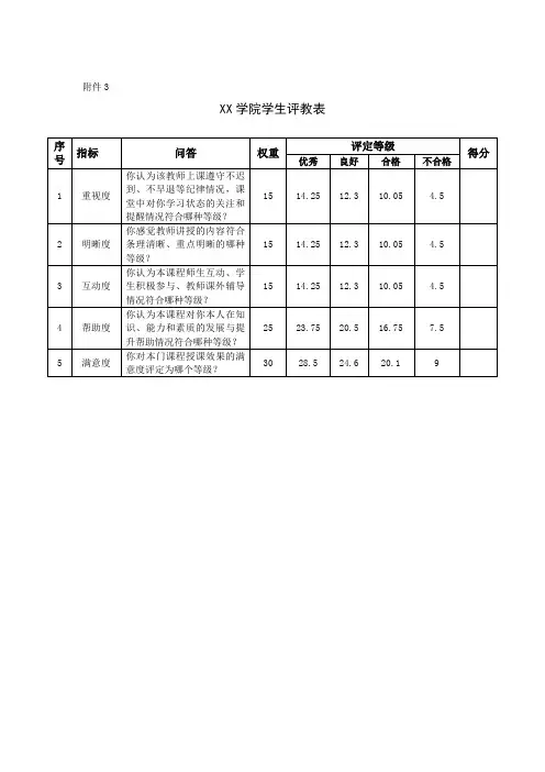 学院学生评教表