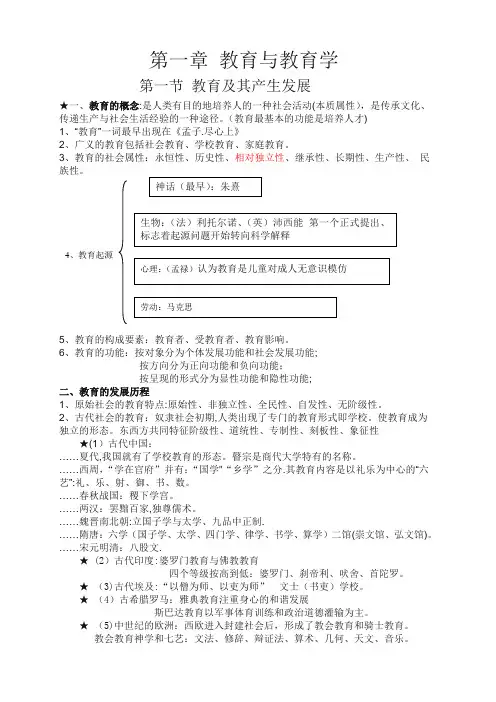 最新教师招聘笔试教育学各章知识点整理总结(山香版)【范本模板】