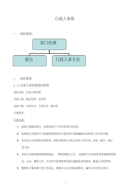 行政人事部架构、岗位职责、工作流程