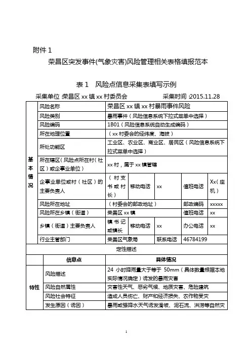 荣昌区突发事件(气象灾害)风险管理相关表格填报范本