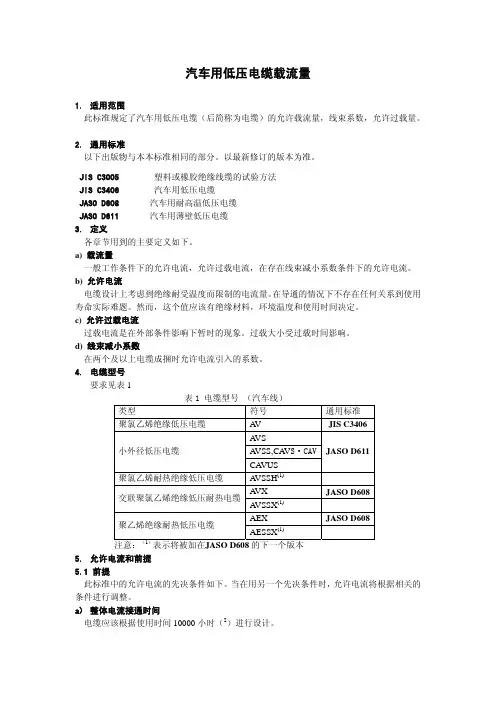 JASOD609-1中文