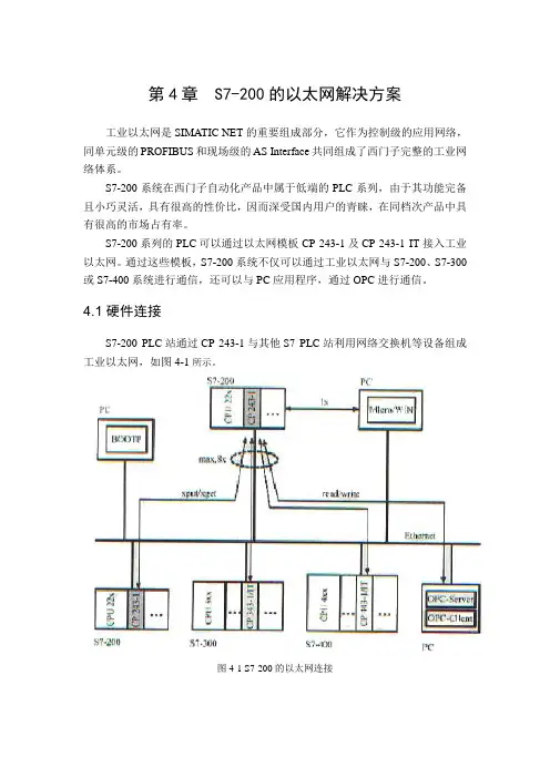 西门子工业通讯网络研究(3)