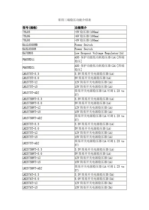 稳压管大全)