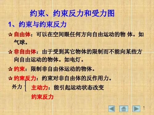 指向受力物体光滑接触面的约束