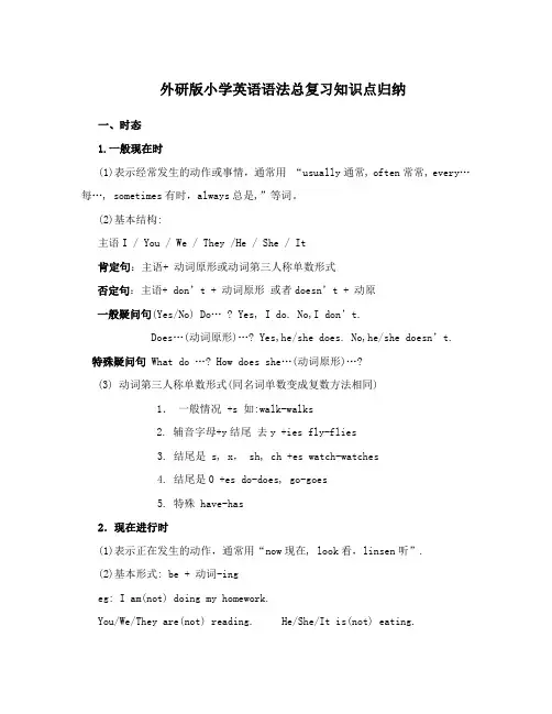 外研版小学英语语法总复习知识点归纳