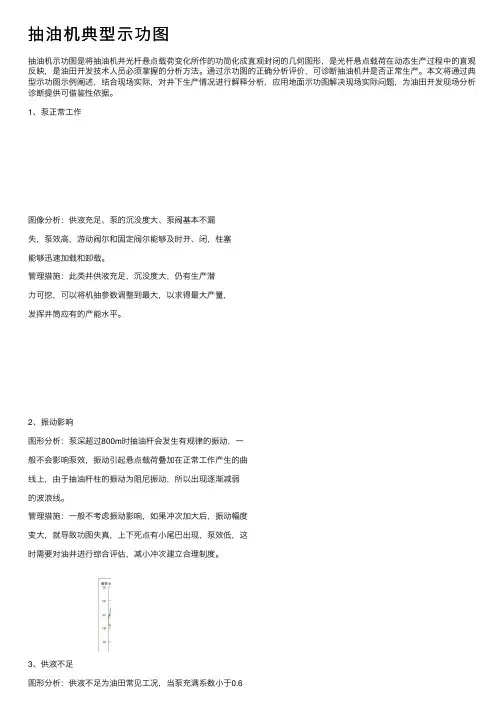 抽油机典型示功图