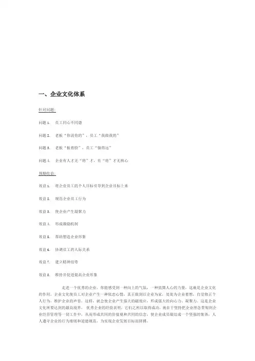 HR管理十大体系