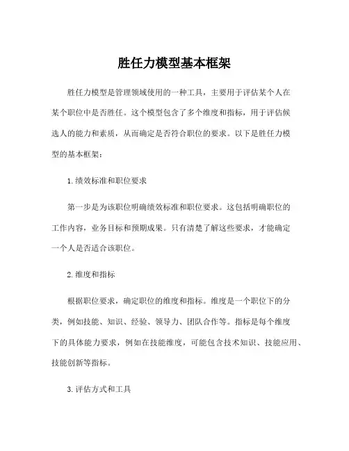 胜任力模型基本框架