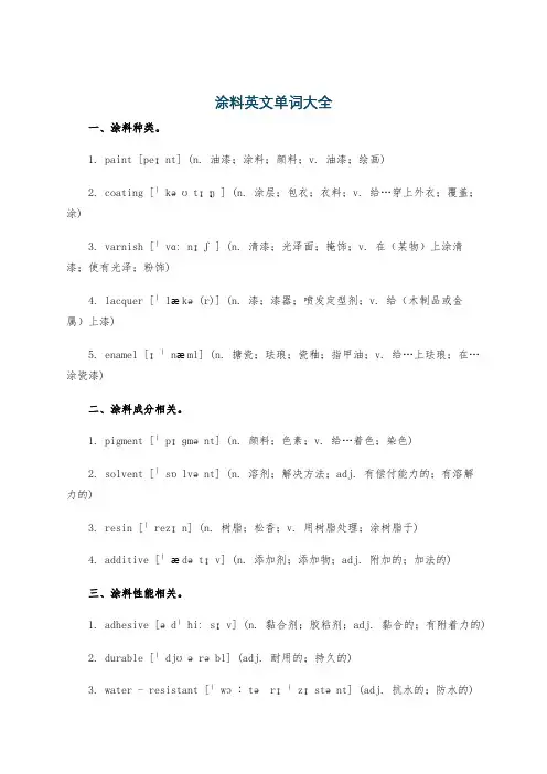 涂料英文单词大全