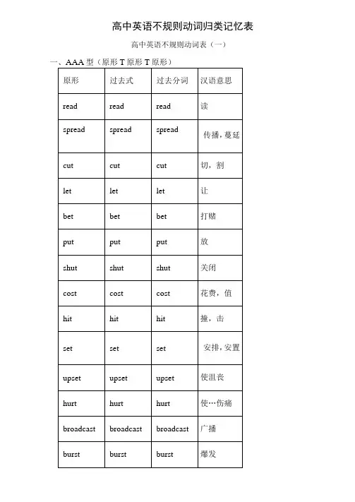 高中(最全)动词过去式、过去分词不规则变化分类记忆(自己总结)