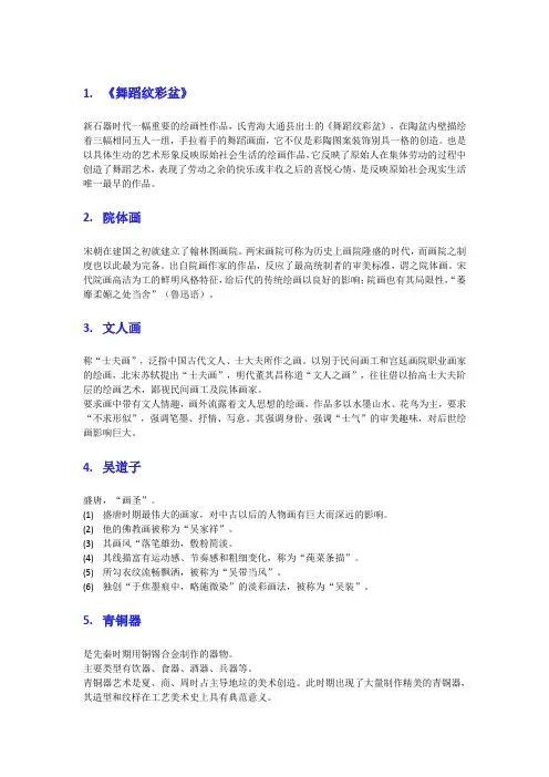 中国美术史-名词解释