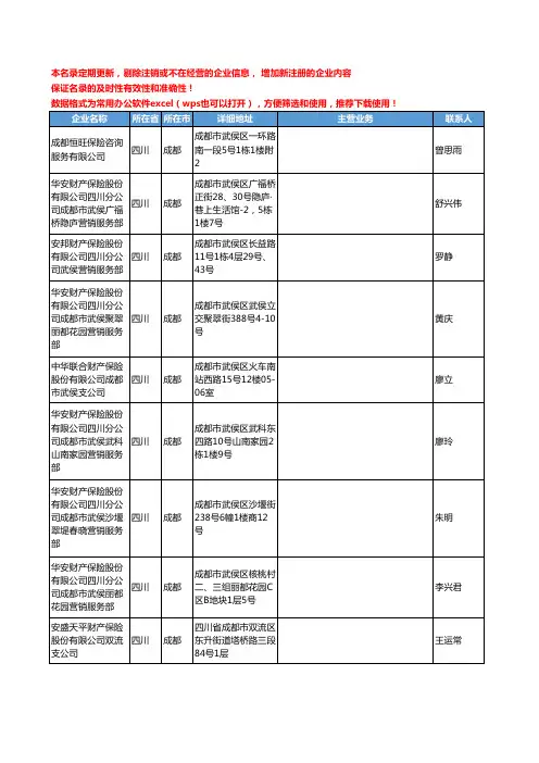 2020新版四川省成都保险工商企业公司名录名单黄页联系方式大全50家