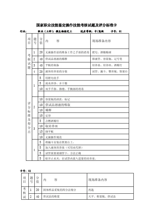 （精选）微生物检定工-国家职业技能鉴定操作技能考核试题及评分标准卡