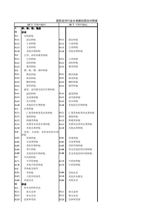 国民经济行业分类新旧类目对照表GBT 4754-2017与GBT 4754-2011