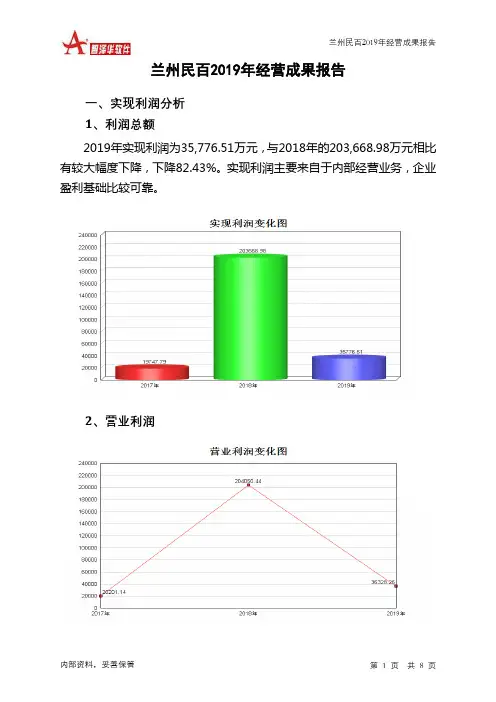 兰州民百2019年经营成果报告