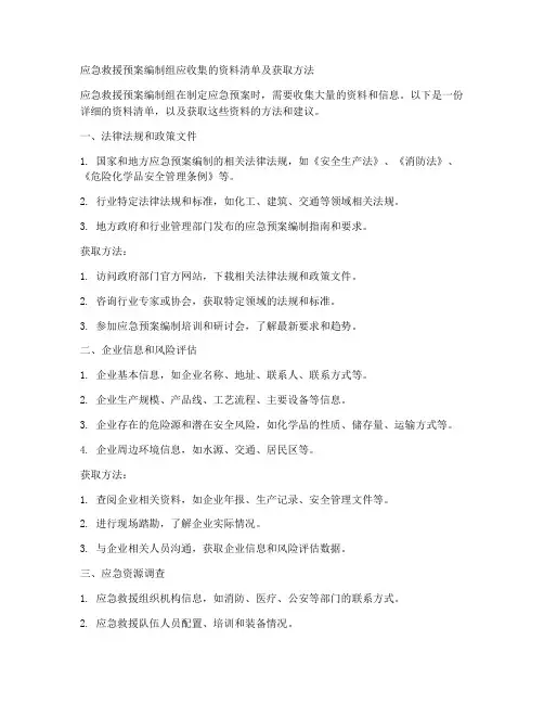 应急救援预案编制组应收集
