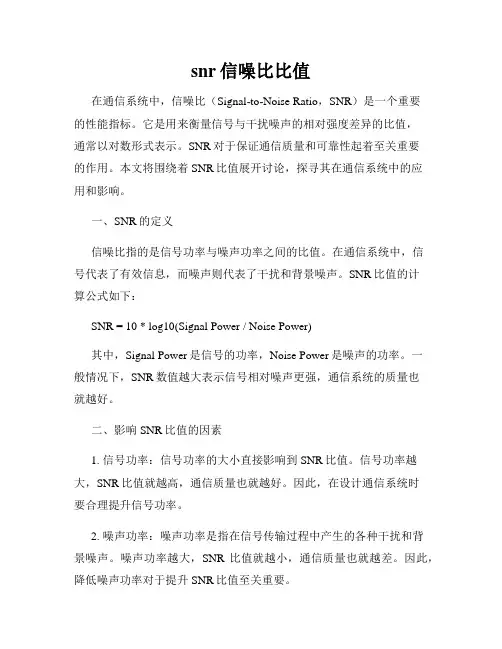 snr信噪比比值
