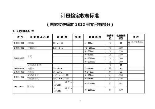 计量检定收费标准1