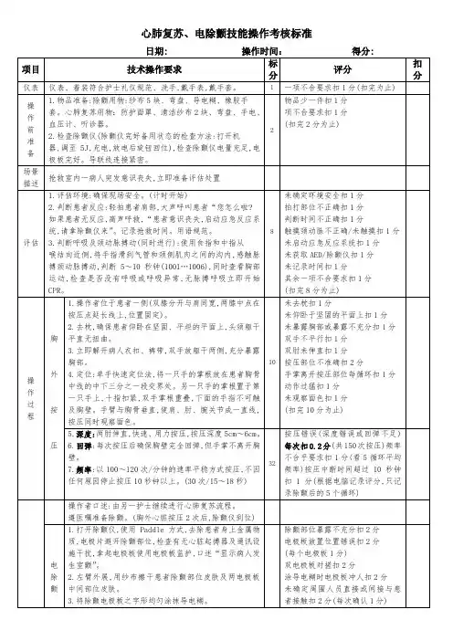 心肺复苏、电除颤技能操作考核标准
