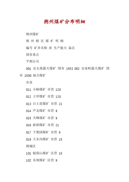 朔州煤矿分布明细