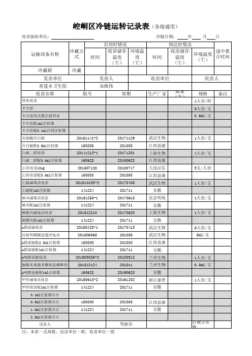 疫苗运转冷链单