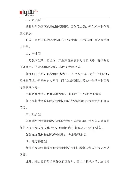 文化创意产业园的划分类型