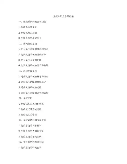 免疫知识点总结框架