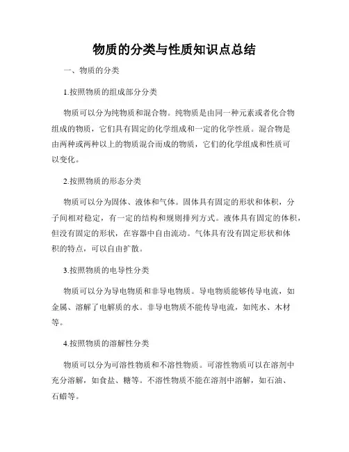 物质的分类与性质知识点总结