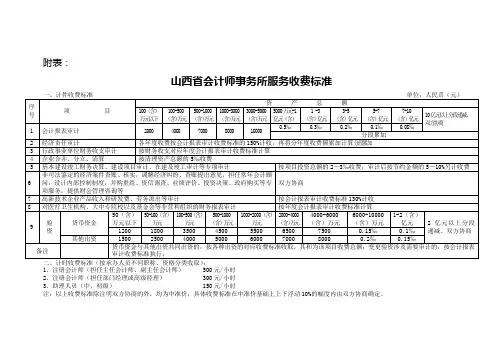 会计师事务所收费标准