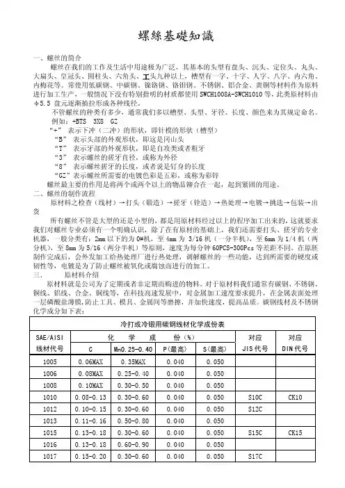螺丝的基本知识