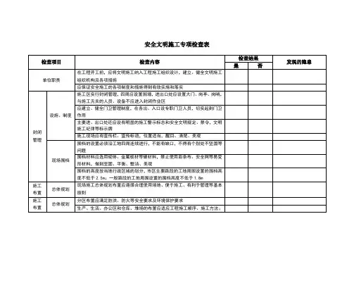 安全文明施工专项检查记录