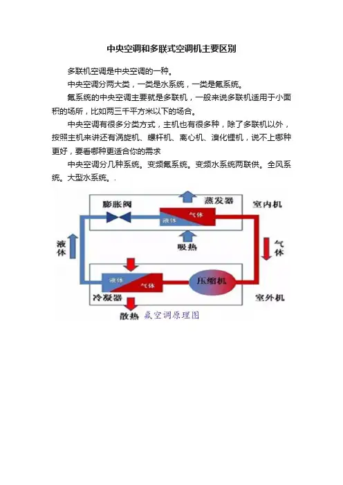 中央空调和多联式空调机主要区别