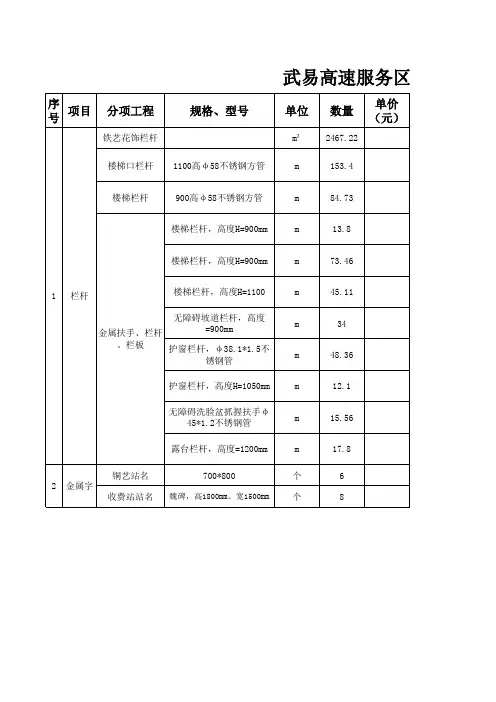 【铁艺栏杆】材料+安装费报价