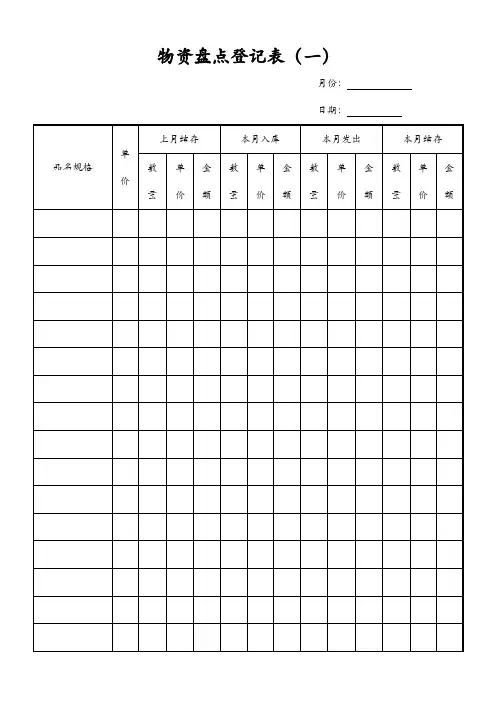 仓库管理表格及仓库管理常用表格