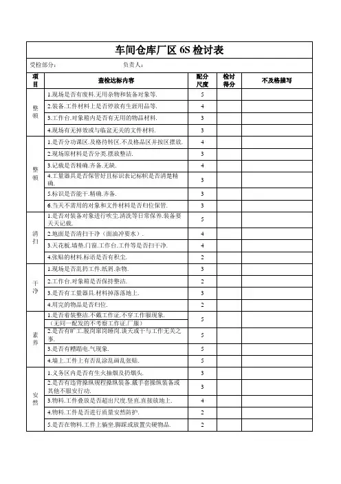 公司6S检查表