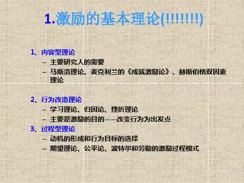 人事管理经济学