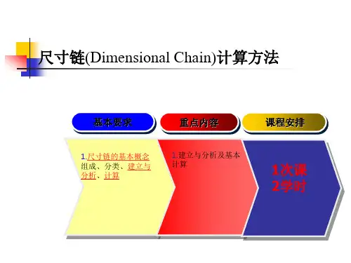 尺寸链确定..