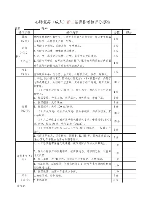 心肺复苏(成人)新三基操作考核评分标准