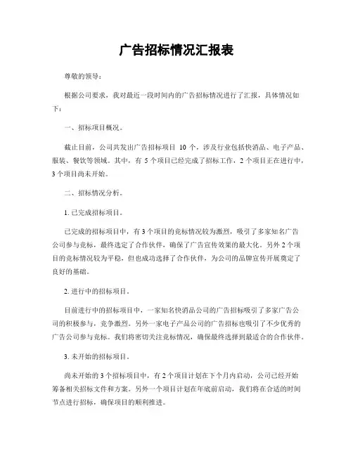 广告招标情况汇报表