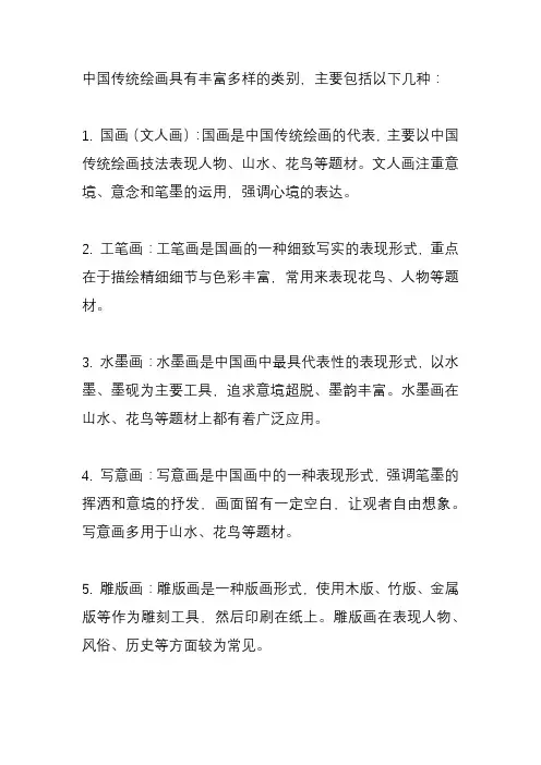 中国传统绘画类别