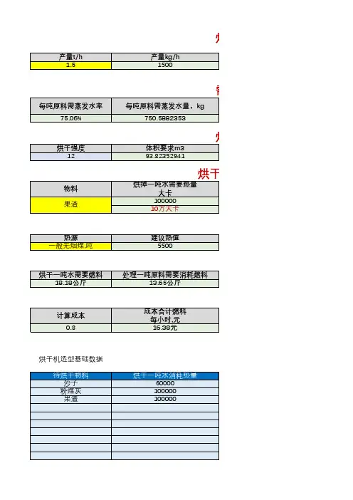 相关计算公式-1