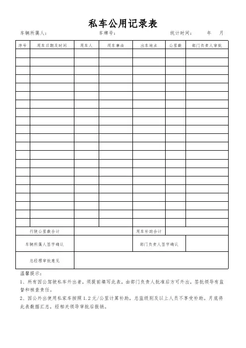 私车公用记录表模板