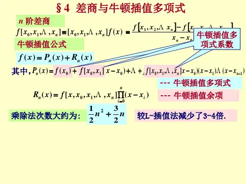 牛顿插值公式