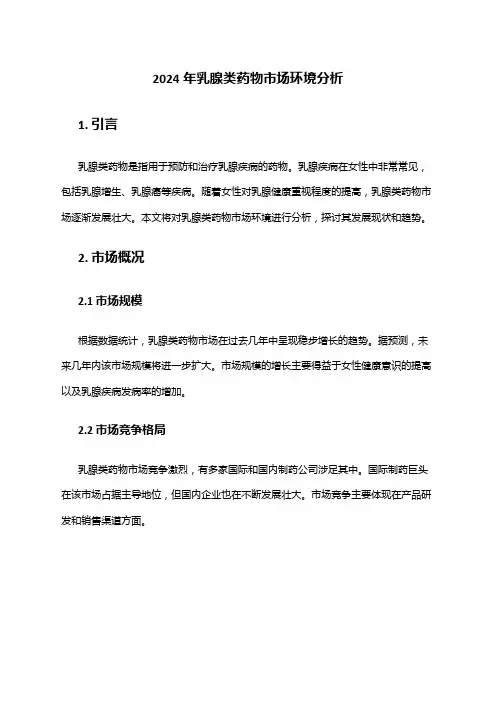 2024年乳腺类药物市场环境分析